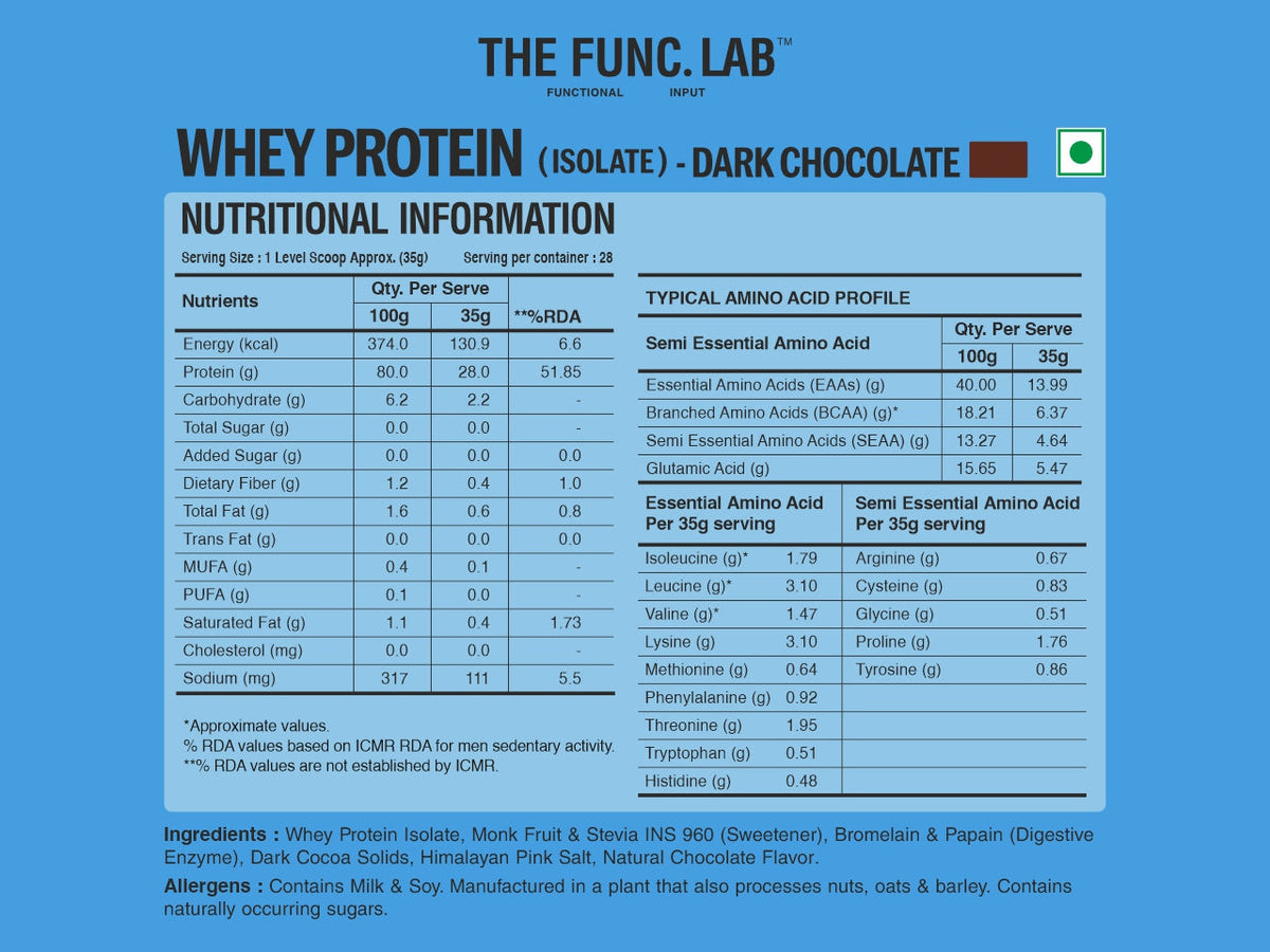 Whey Protein Isolate Dark Chocolate