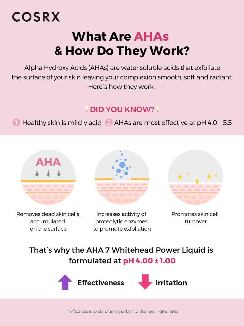 AHA 7 Whitehead Power Liquid - 3.38 fl.oz / 100ml | Cosrx at Broadway