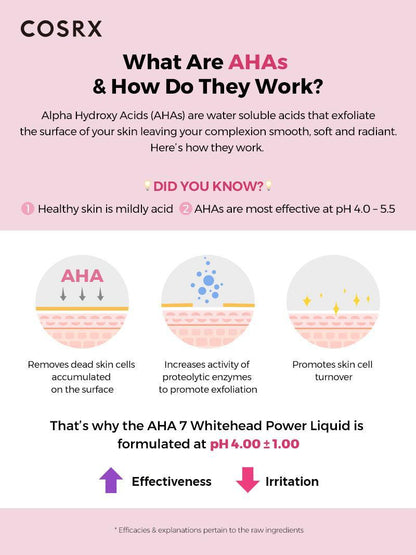 AHA 7 Whitehead Power Liquid - 3.38 fl.oz / 100ml | Cosrx at Broadway