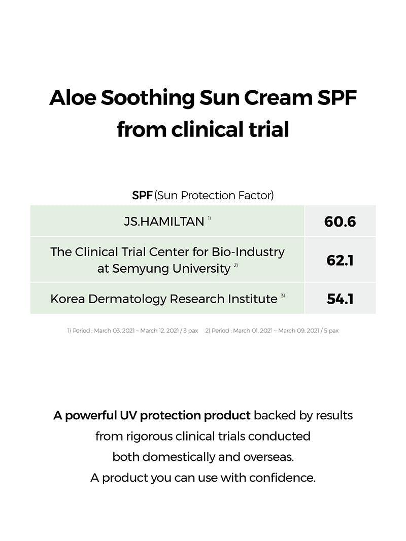 Aloe Soothing Sun Cream  SPF50+/ PA+++ | Cosrx at Broadway