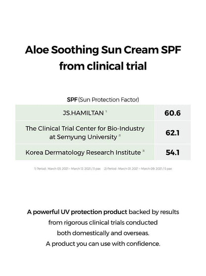 Aloe Soothing Sun Cream  SPF50+/ PA+++ | Cosrx at Broadway