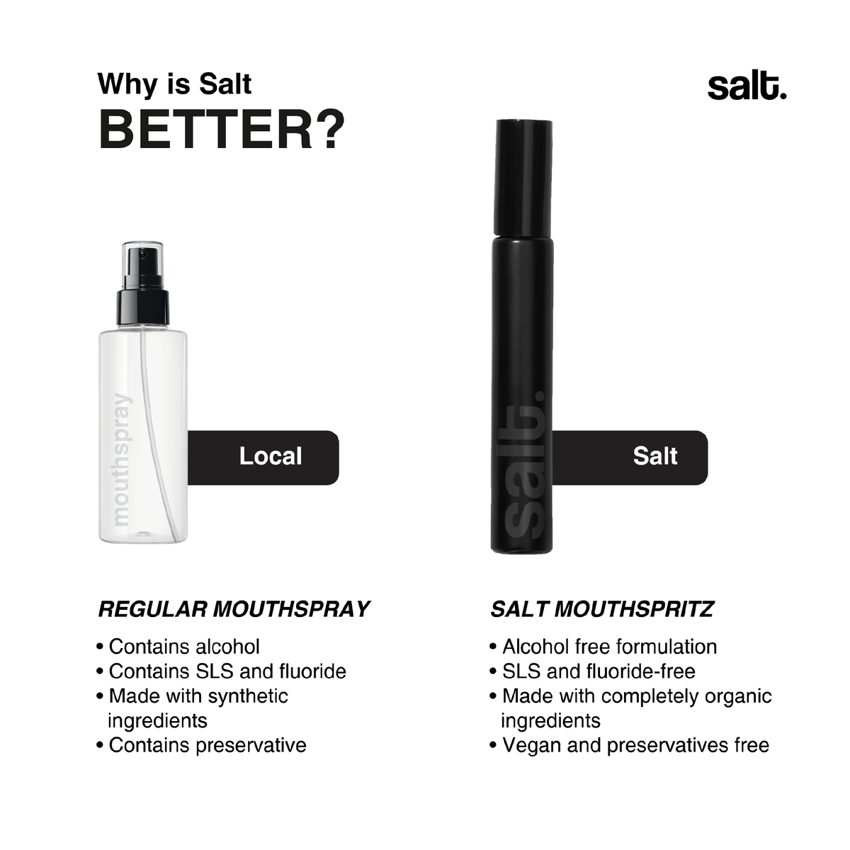 Salt Amalfi spearmint mouthspritz
