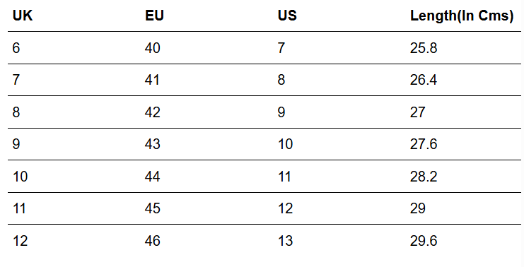 Size Chart for Gully Labs, Gully Number 001 - Barfi Burgundy for women