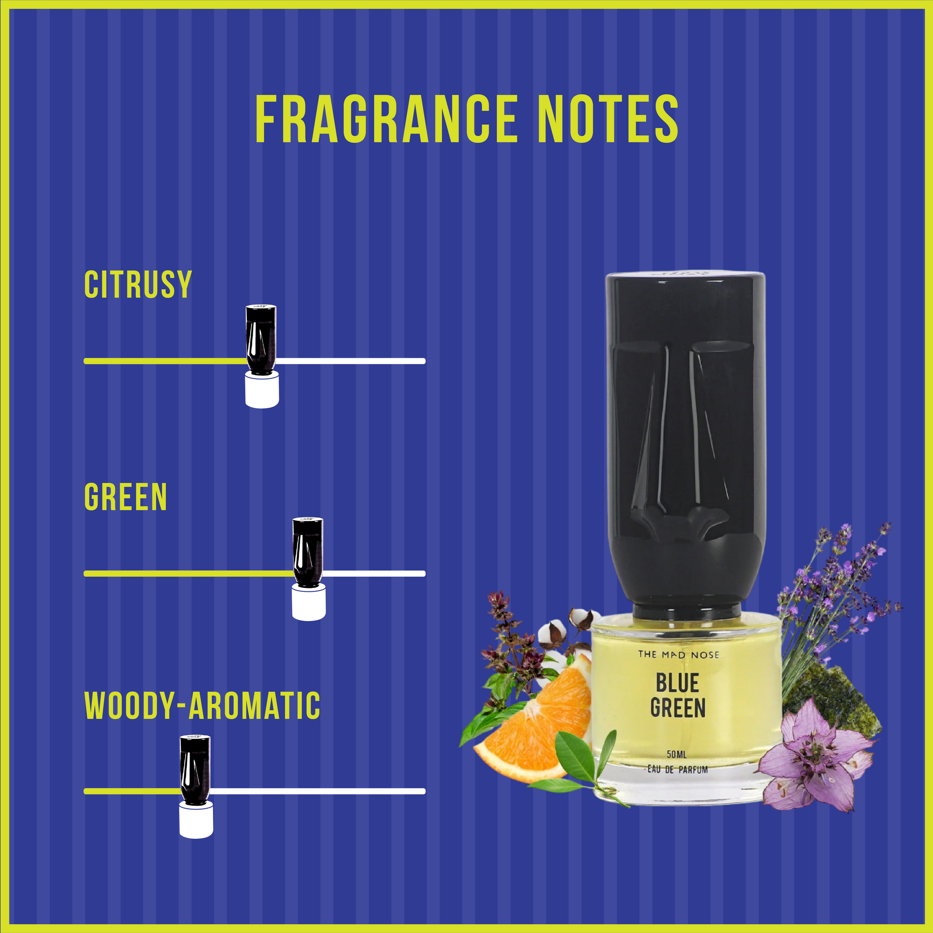 Blue Green 50ML EDP | The Mad Nose at Broadway
