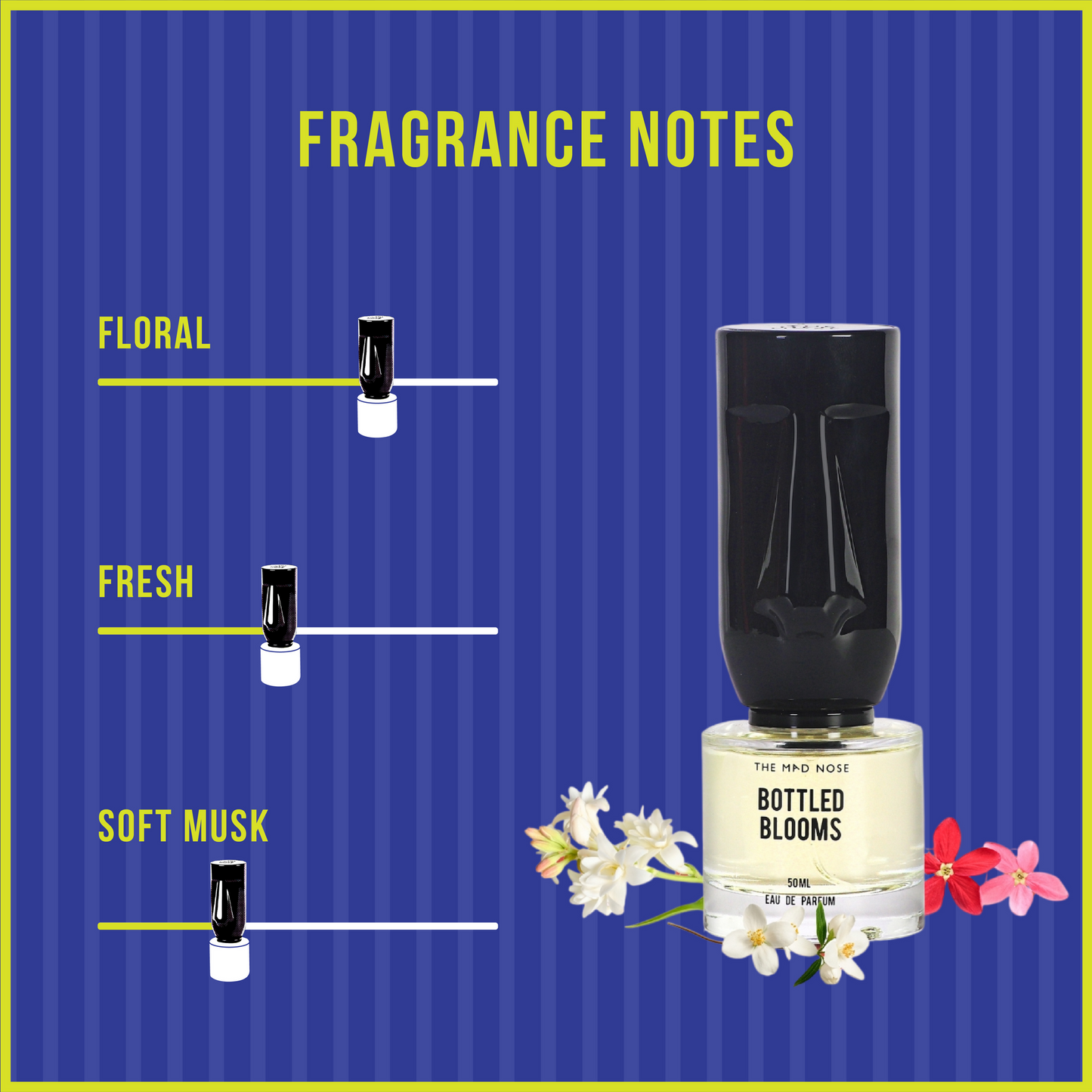 Bottled Blooms 50ML EDP | The Mad Nose at Broadway