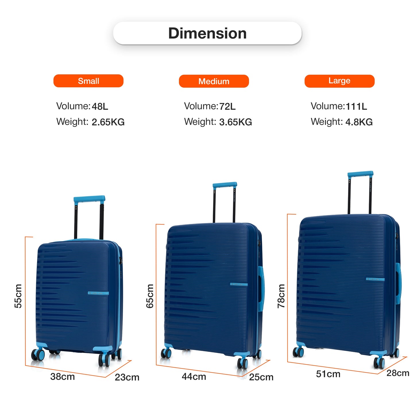 Nasher Miles Havelock TSA Lock and Anti-Theft Hard-Sided Polypropylene Cabin Luggage Blue 20 inch |55 Trolley Bag | Suitcase