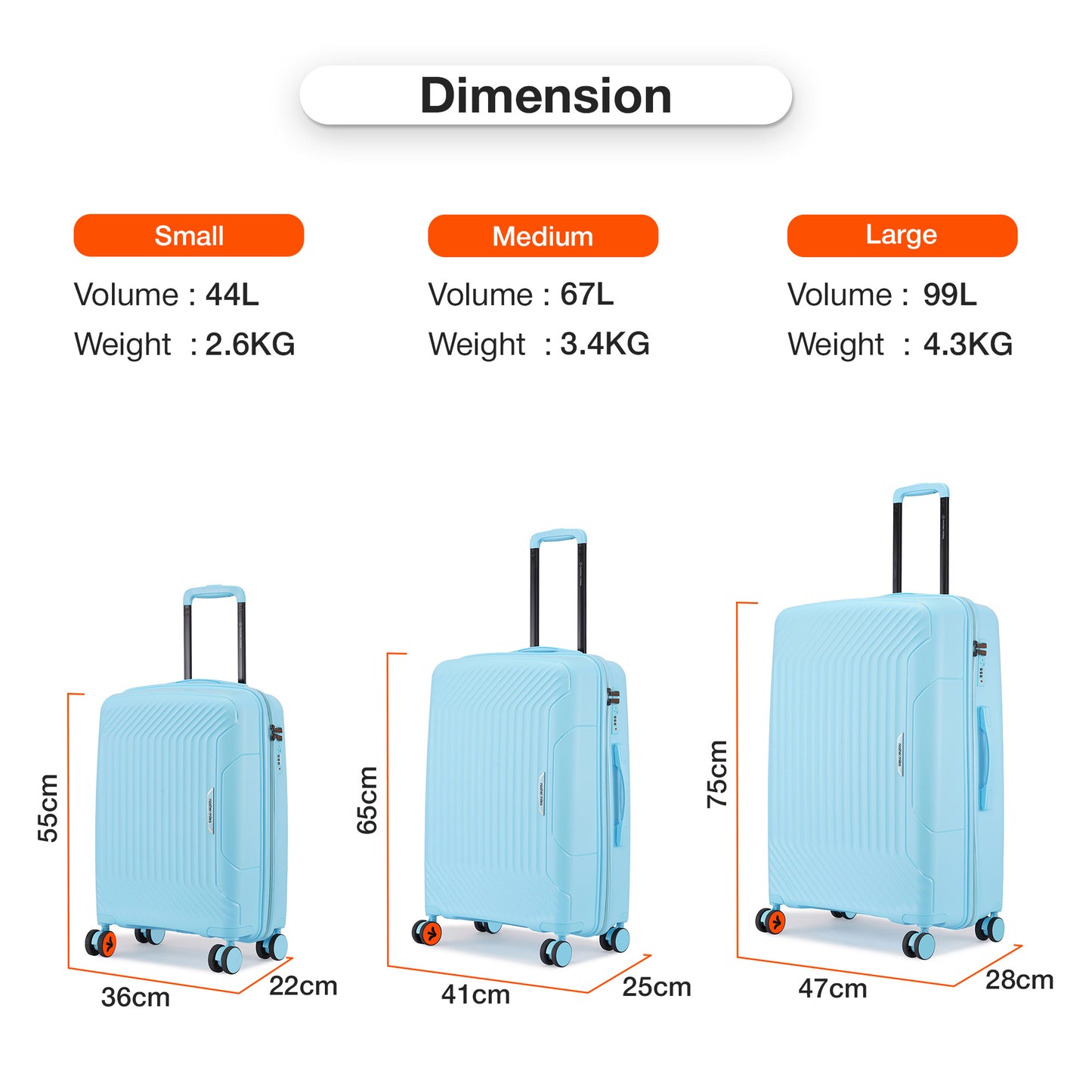 Nasher Miles Coorg Hard-Sided Polypropylene Check-in Luggage Sky Blue 28 inch |75 Trolley Bag