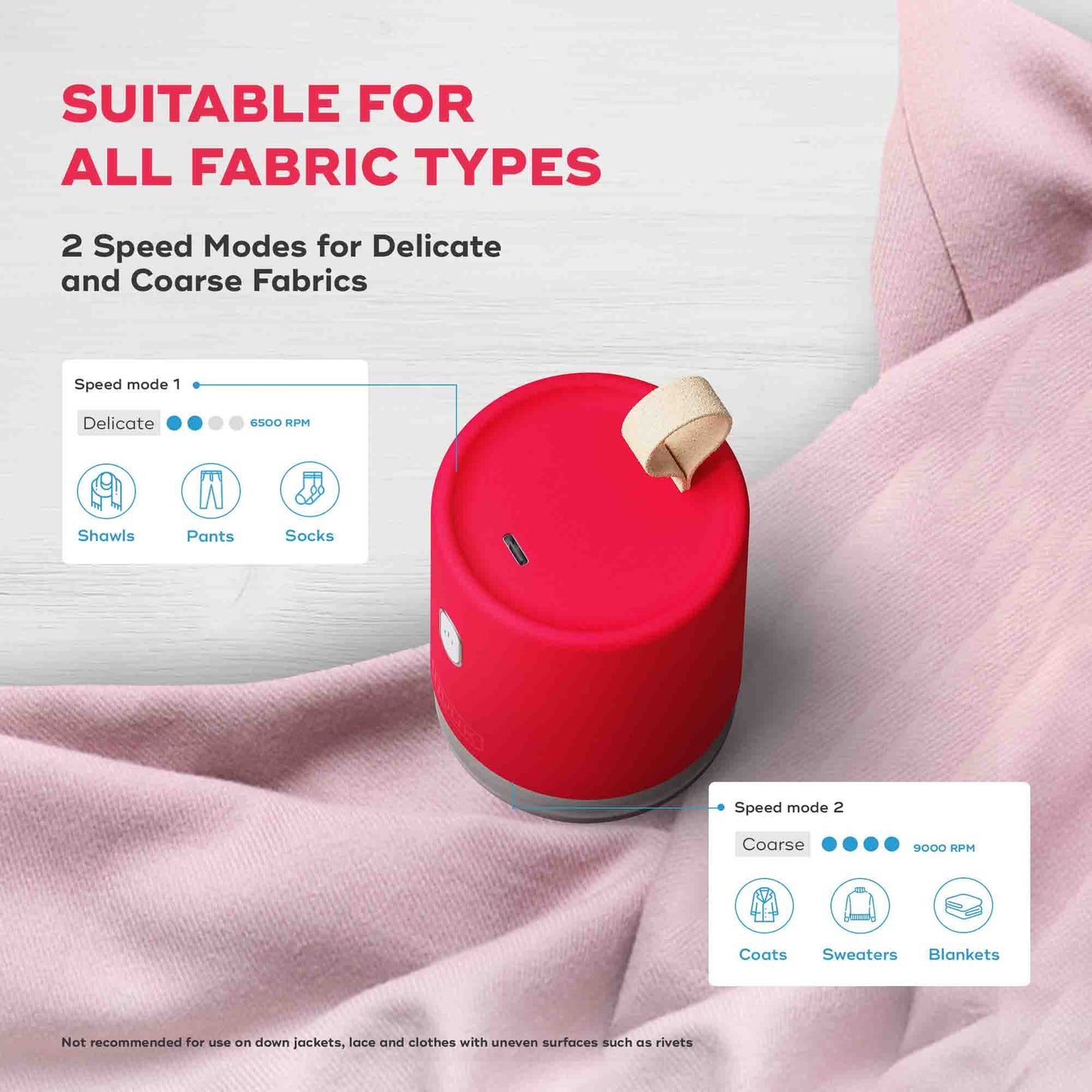 NUUK RIZZ  Rechargeable Lint Remover