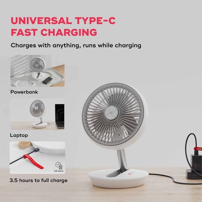 Nuuk FOLDE v2  Personal Fan