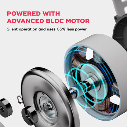 Nuuk FOLDE v2  Personal Fan