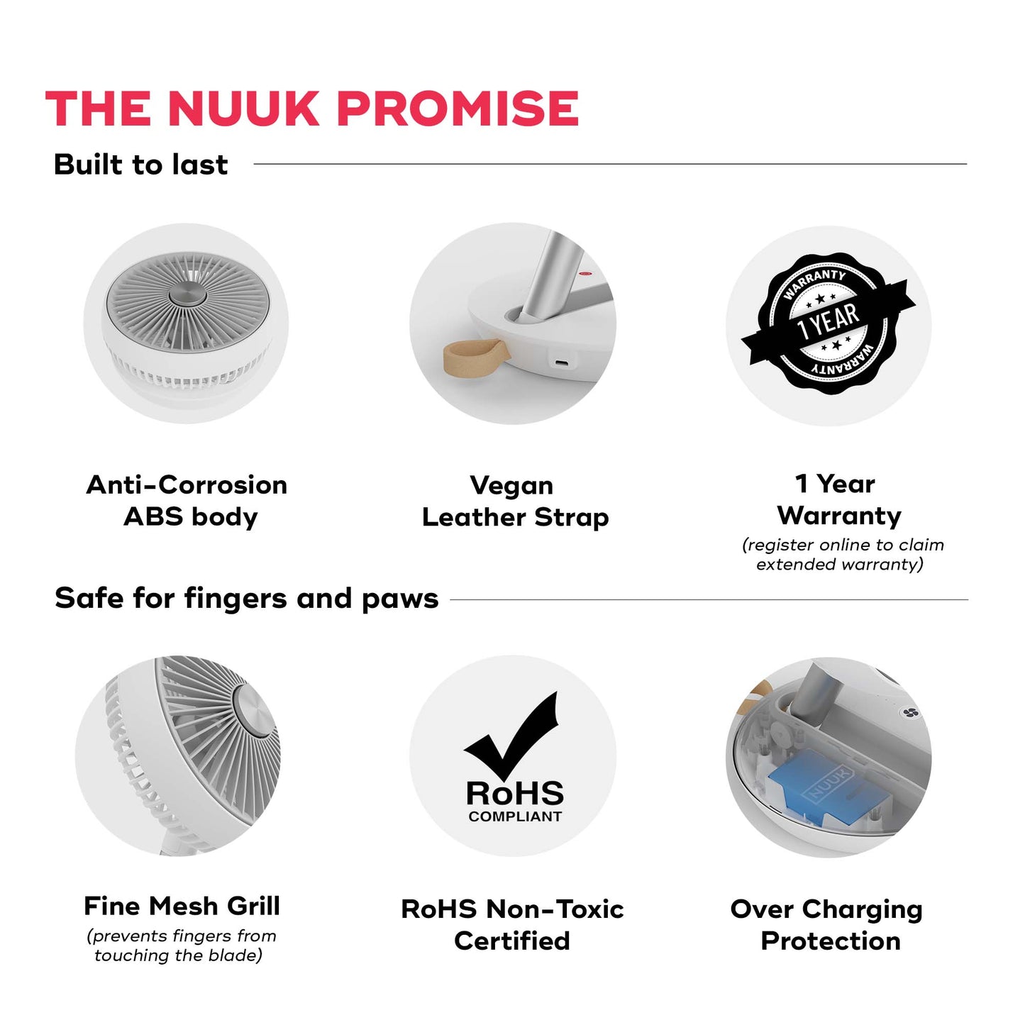 Nuuk FOLDE v2  Personal Fan