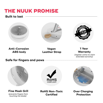 Nuuk FOLDE v2  Personal Fan