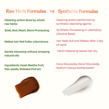 Hair Cleanser with Reetha Argan Herbal Shampoo 100% Raw Herb No Chemicals No Lather (250ml) | Sacred Grove at Broadway