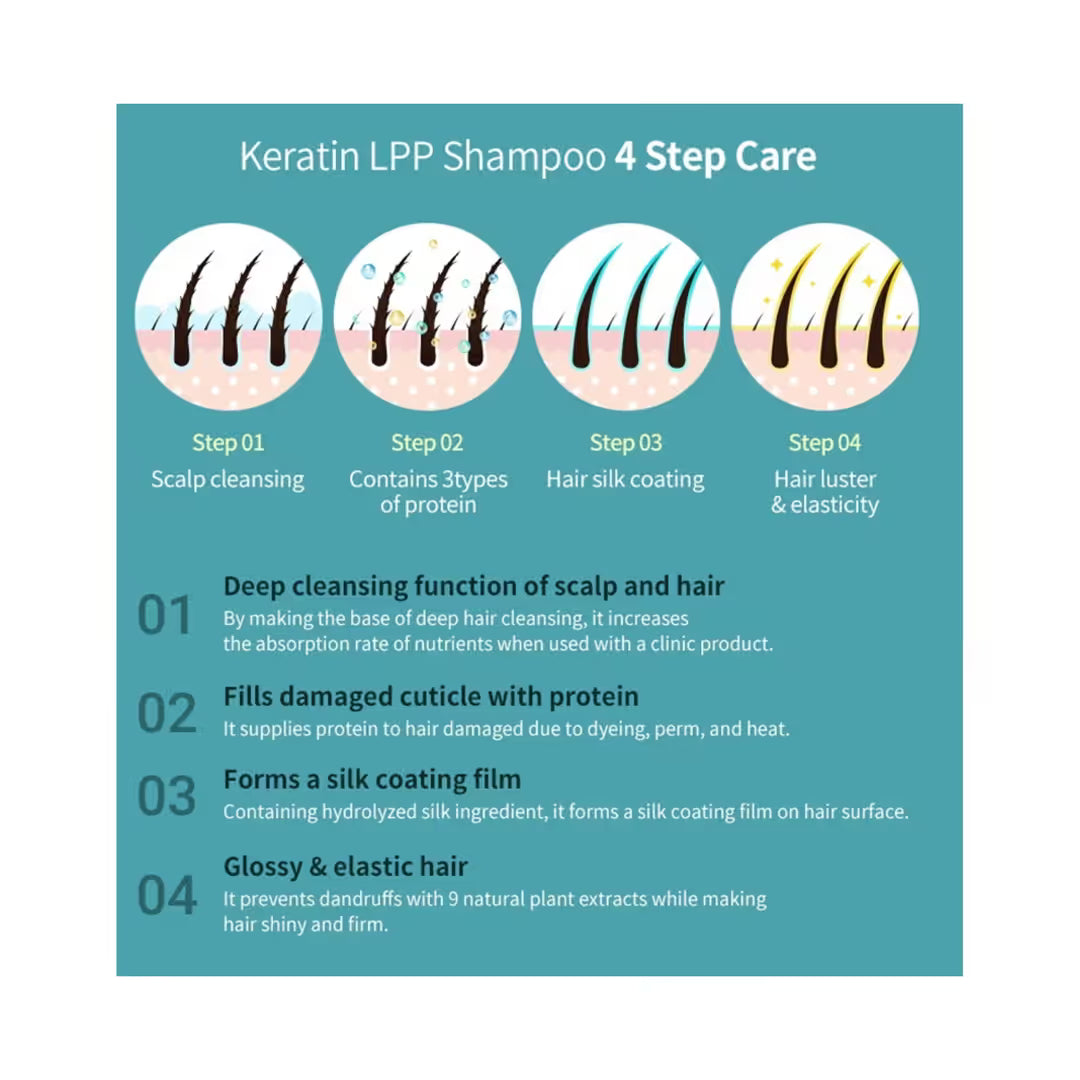 Lador Keratin Lpp Shampoo | Lador at Broadway