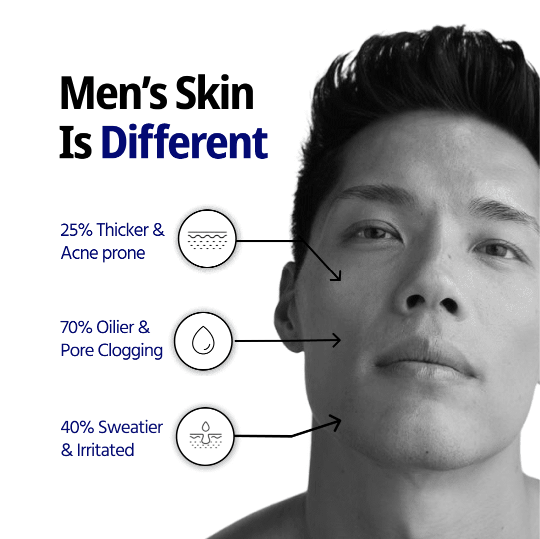 Reginald men Hermes-All in one serum | Reginald Men at Broadway
