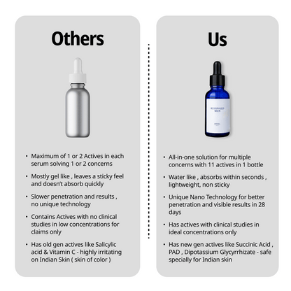 Reginald men Hermes-All in one serum | Reginald Men at Broadway