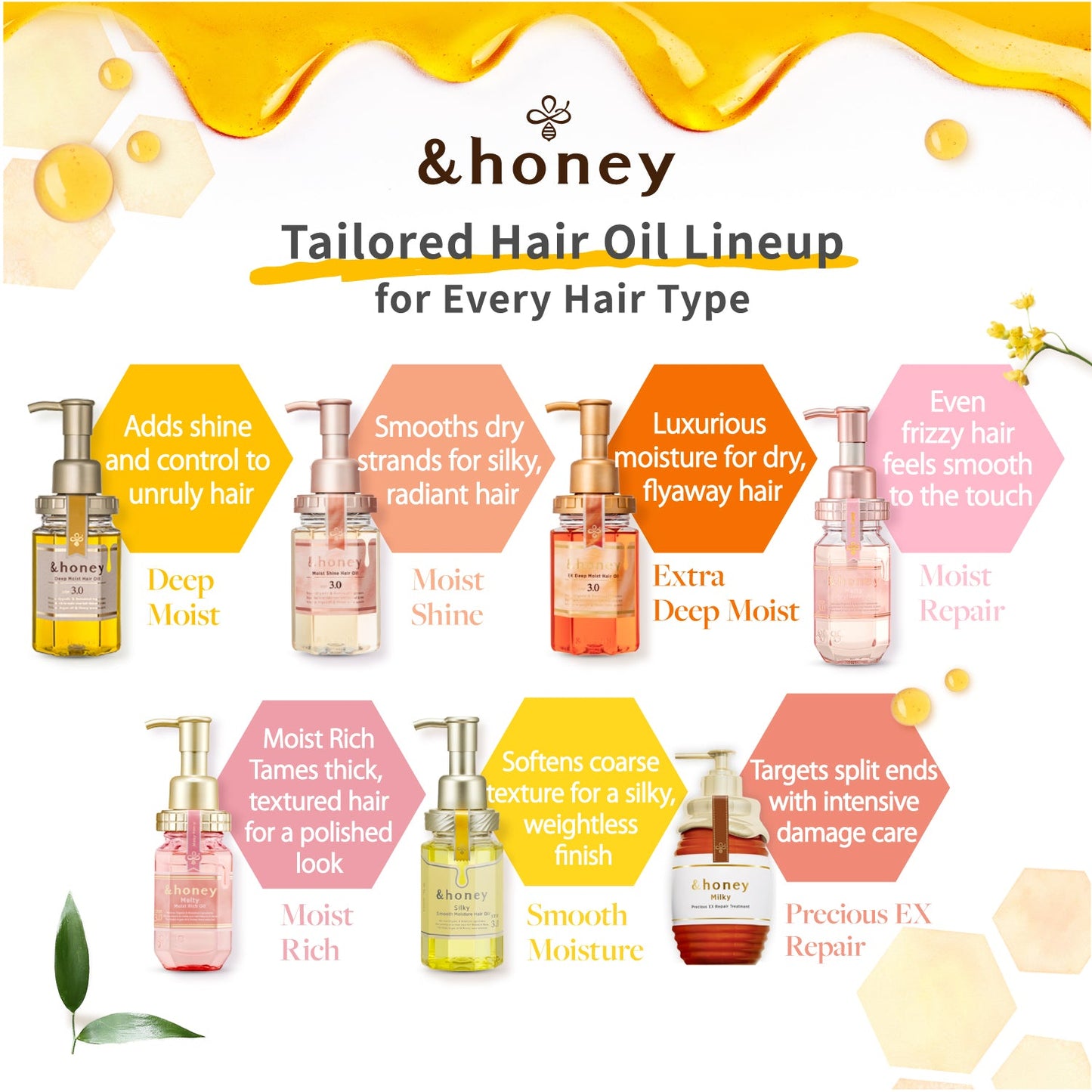 &honey Melty Moist Repair Oil 3.0 100ml