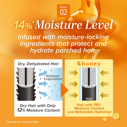 &honey Melting Moist Repair Shampoo & Treatment 5 Days Trial Pack 40ml/40g