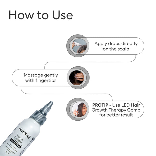 PROTOUCH Biotin & Collagen Hair Growth Drops