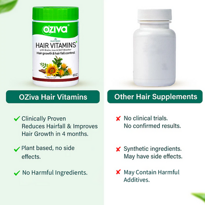 OZiva Hair Vitamins For Hair Re-Growth | OZiva at Broadway