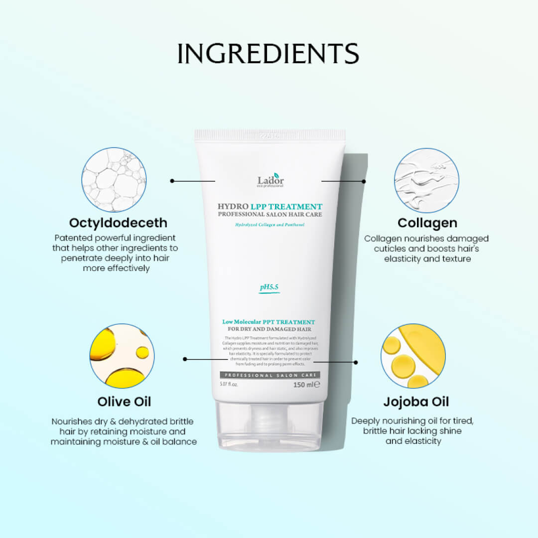 Lador Hydro Lpp Treatment