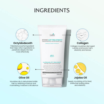 Lador Hydro Lpp Treatment