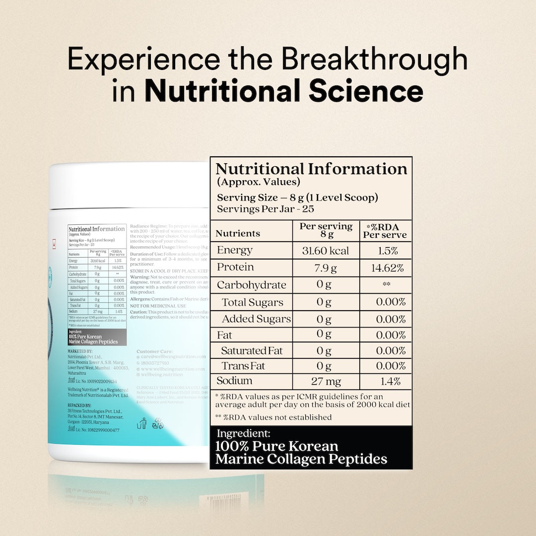 Marine Collagen | Wellbeing Nutrition at Broadway