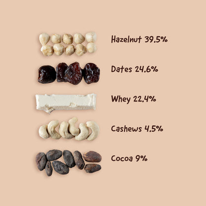 The Whole Truth Hazelnut Cocoa Pro (HACP) - 67gms | The Whole Truth Foods at Broadway