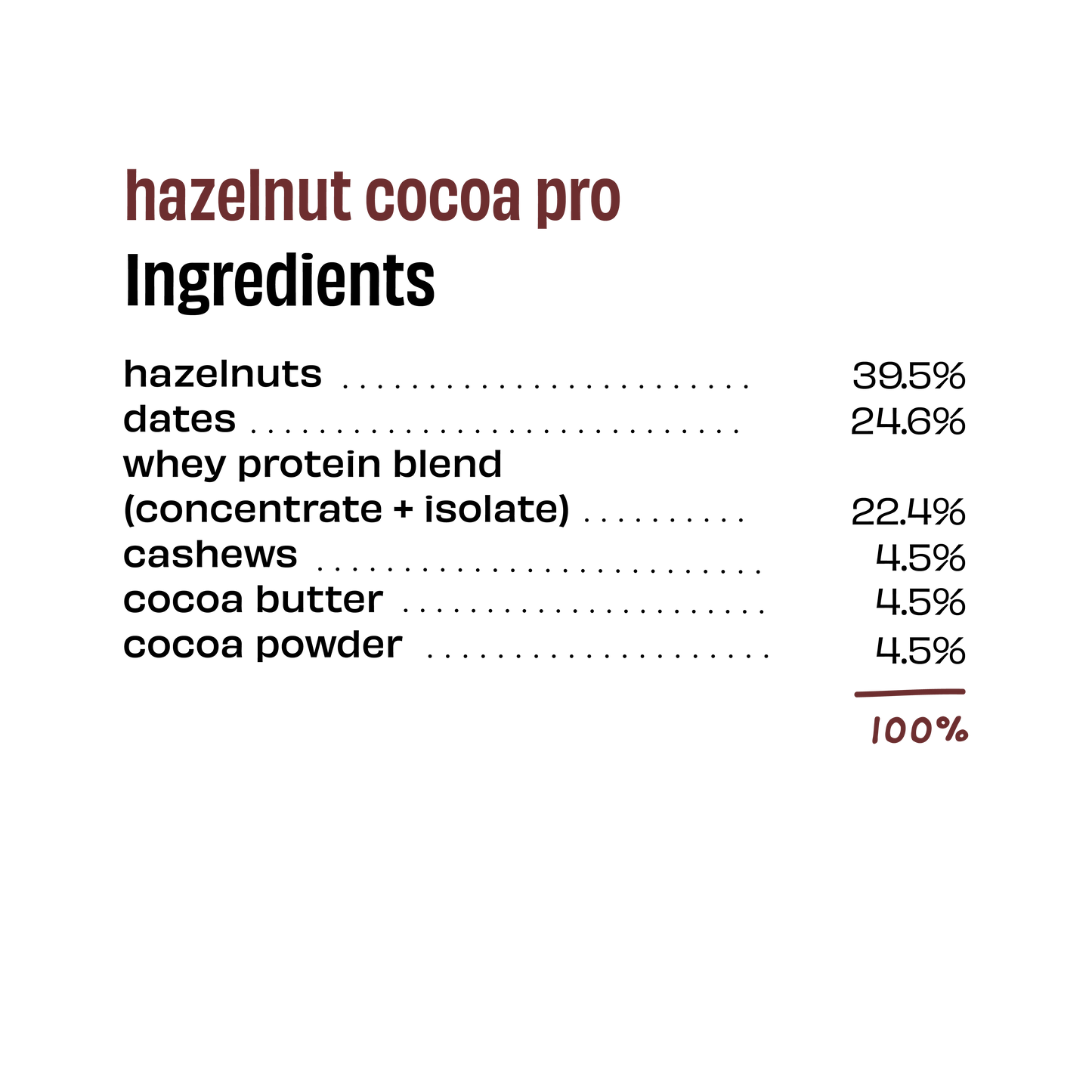 The Whole Truth Hazelnut Cocoa Pro (HACP) - 67gms | The Whole Truth Foods at Broadway