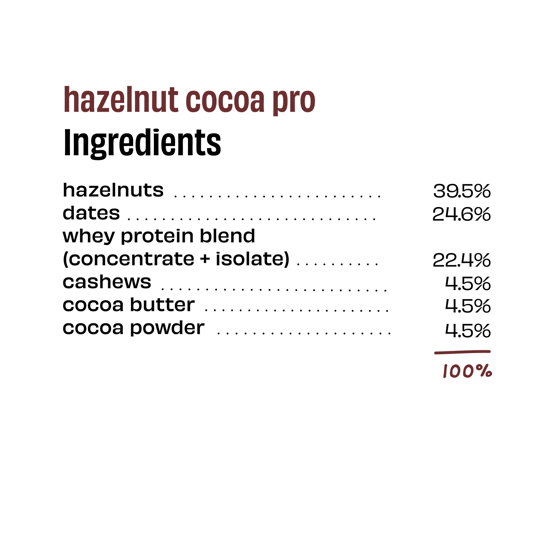 The Whole Truth Hazelnut Cocoa Pro (HACP) - 67gms | The Whole Truth Foods at Broadway