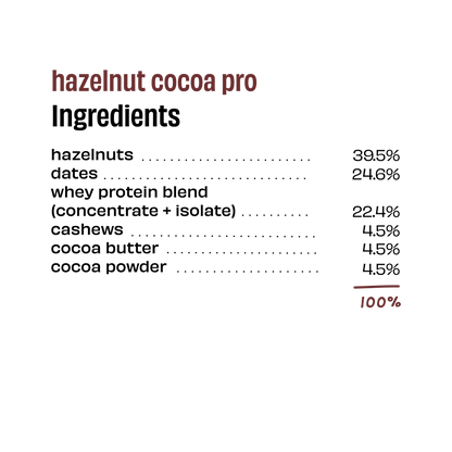 The Whole Truth Hazelnut Cocoa Pro (HACP) - 67gms | The Whole Truth Foods at Broadway