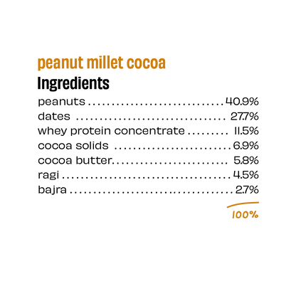The Whole Truth Peanut Millet Cocoa (PMC) - 55gms | The Whole Truth Foods at Broadway