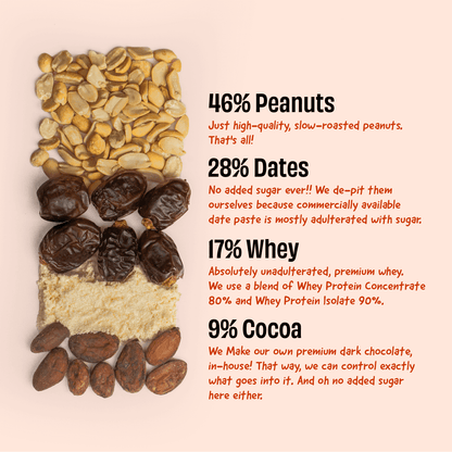 The Whole Truth Peanut Cocoa Pro Bar (CPBP) - 67gms | The Whole Truth Foods at Broadway