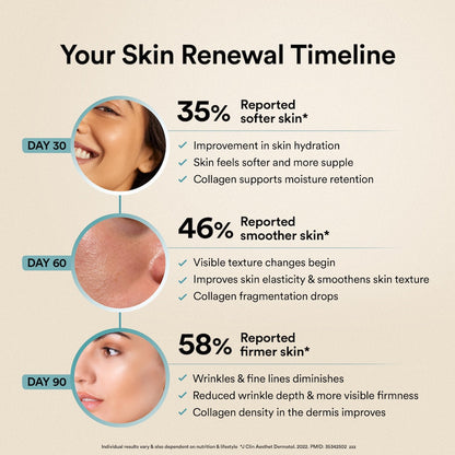 Marine Collagen | Wellbeing Nutrition at Broadway