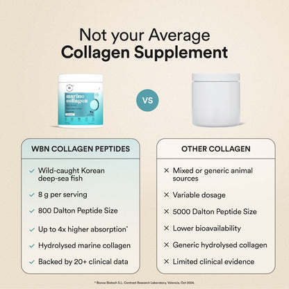 Marine Collagen | Wellbeing Nutrition at Broadway
