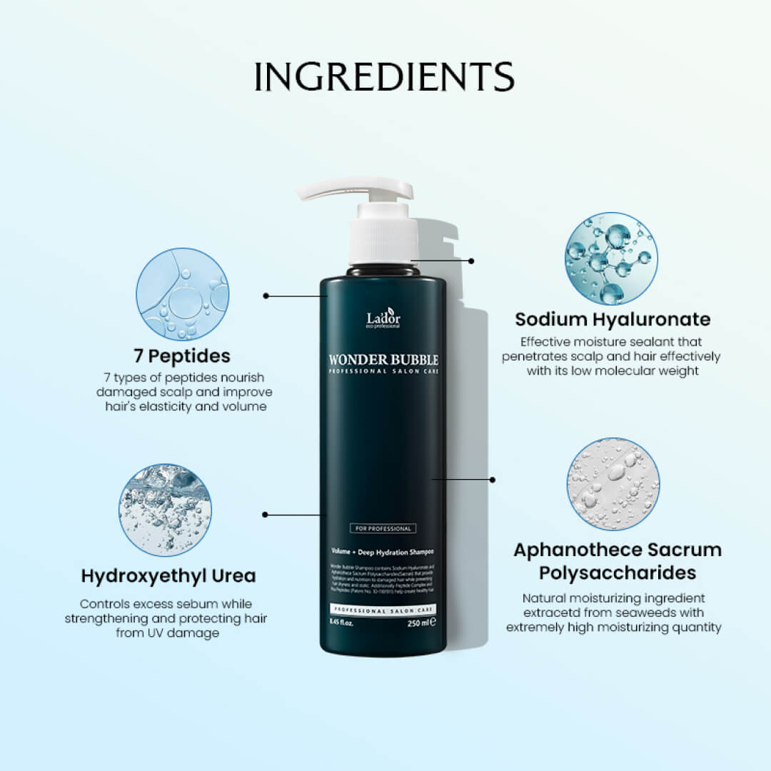 Lador Wonder Bubble Shampoo