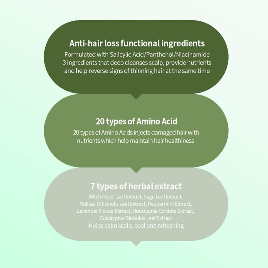 Lador Herbalism Shampoo | Lador at Broadway