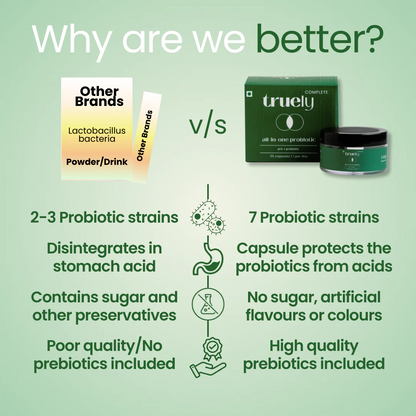 Truely Complete - Digestive Comfort | Truely Health at Broadway