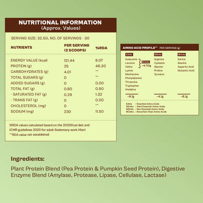 Origin Nutrition Unflavoured Plant Protein | ORIGIN NUTRITION at Broadway