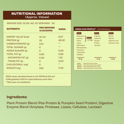 Origin Nutrition Daily Plant Protein Unflavoured , Single Sachet