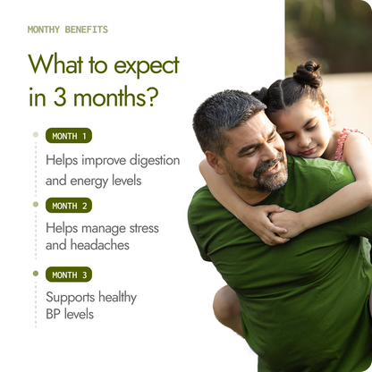 Kapiva BP Care Juice 1L | Kapiva at Broadway