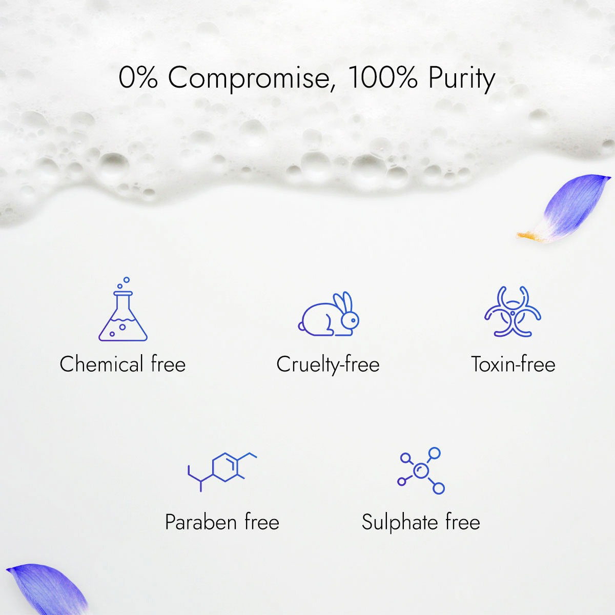 Kapiva Skin Rituals Blue Lotus Face Wash 100 Ml | Kapiva at Broadway