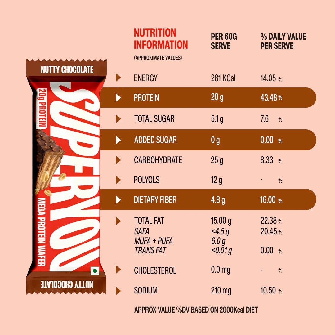 SuperYou Nutty Chocolate Protein Wafer Box of 6 | SUPERYOU at Broadway