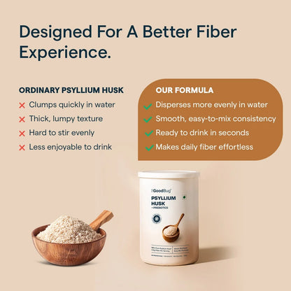 The Good Bug Psyllium Husk Powder with Prebiotics