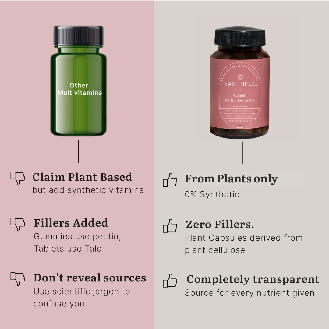 Multivitamin Women 18+ | Earthful at Broadway