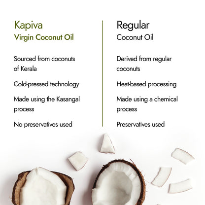 Kapiva Virgin Coconut Oil | Kapiva at Broadway