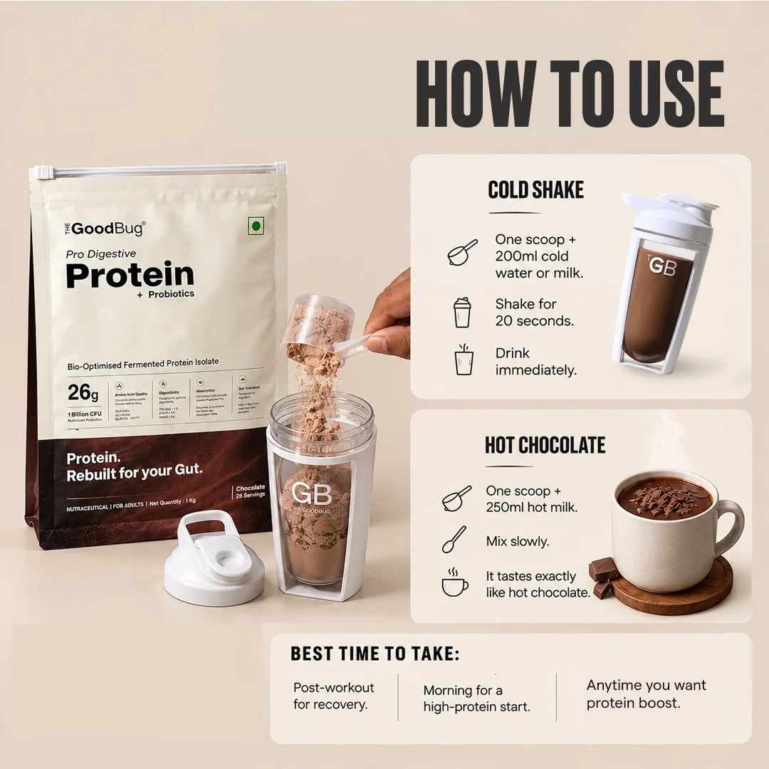 The Good Bug Pro Digestive Protein