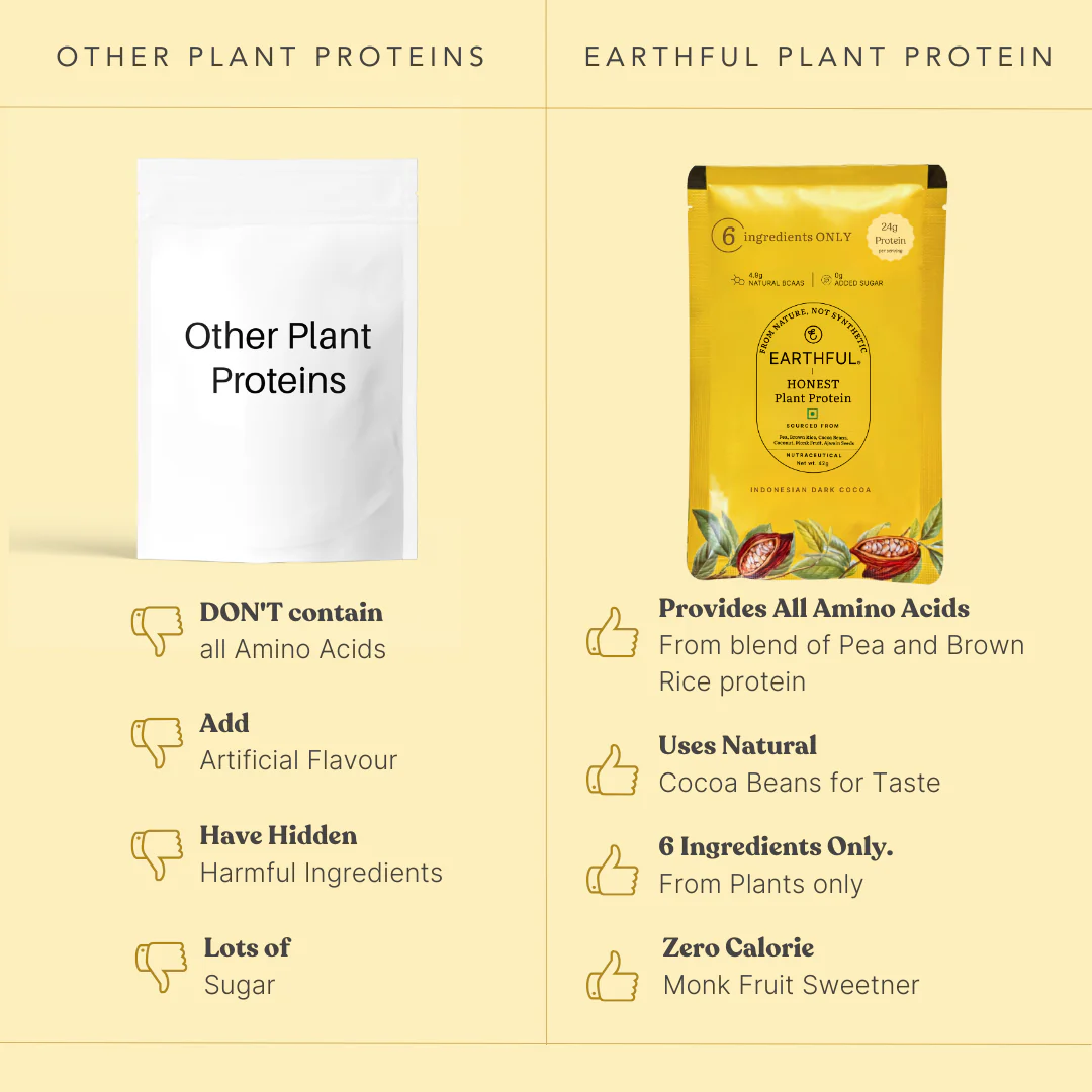 Honest Plant Protein | Earthful at Broadway