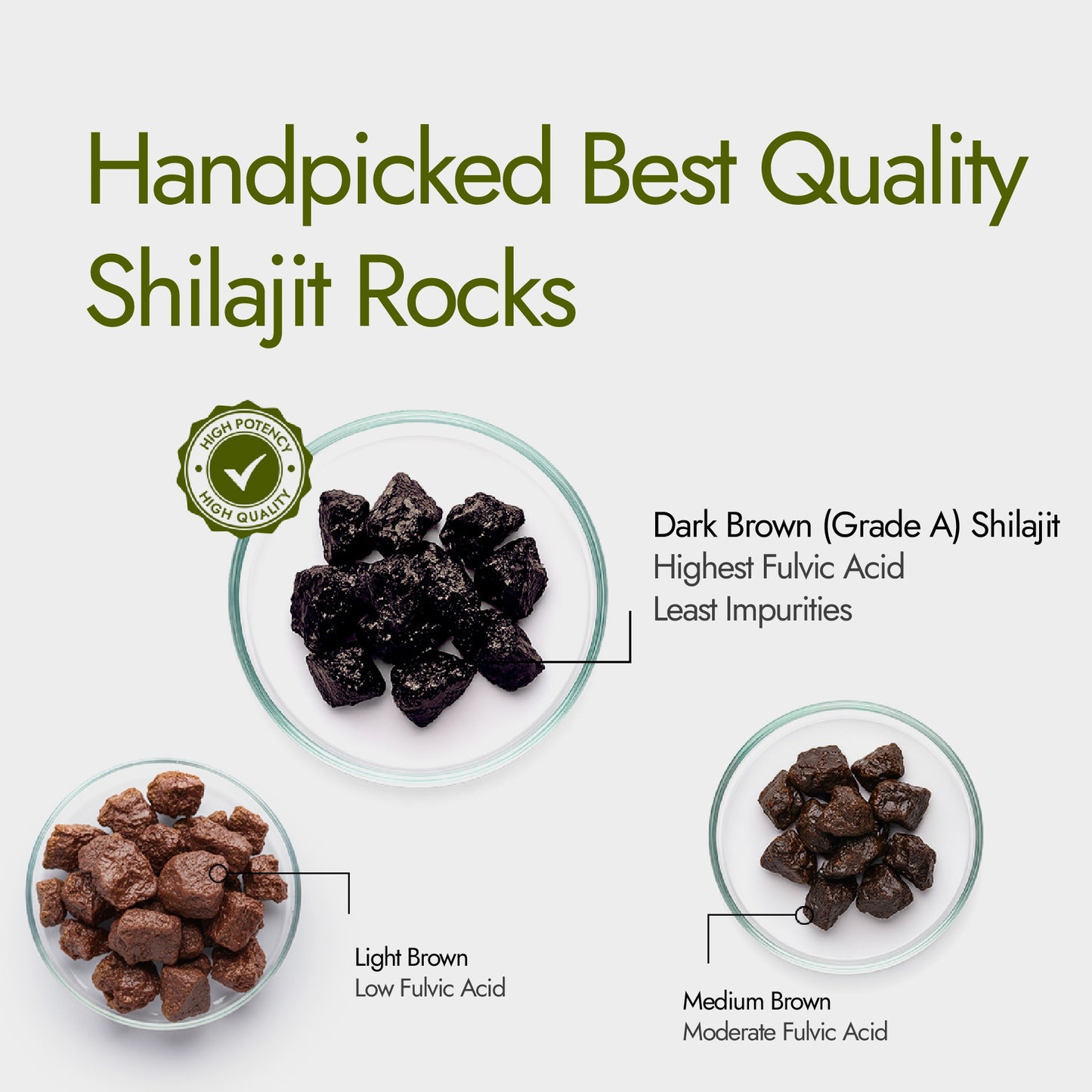 Kapiva Himalaya Shilajit | Kapiva at Broadway