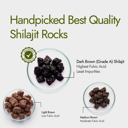 Kapiva Himalaya Shilajit | Kapiva at Broadway